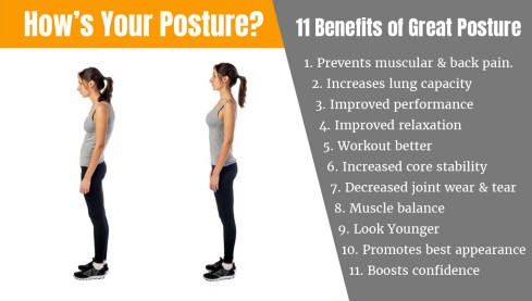 11-benefits-of-good-posture